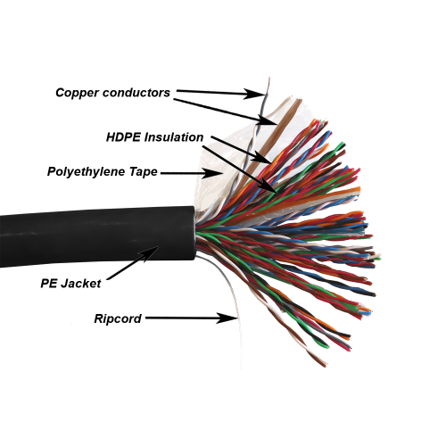 TWT UTP cable, XS series, 50 pairs, category 5e, outdoor, PE, black, 305 meters on a reel